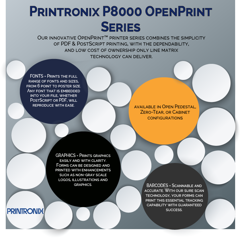 Featured image for “P8000 OpenPrint Series”